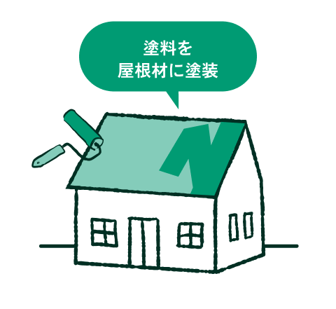 塗料を屋根材に塗装