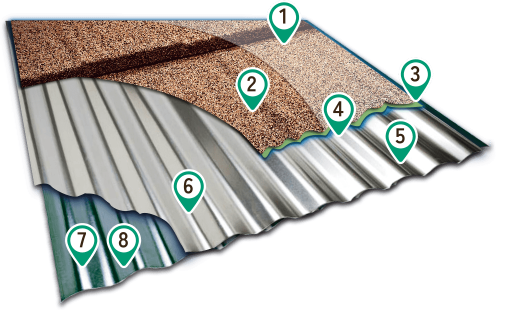 石粒付鋼板屋根材の説明